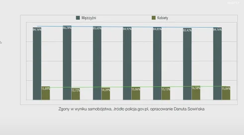 Monosnap iTV Sejm - transmisje - Sejm Rzeczypospol (40)