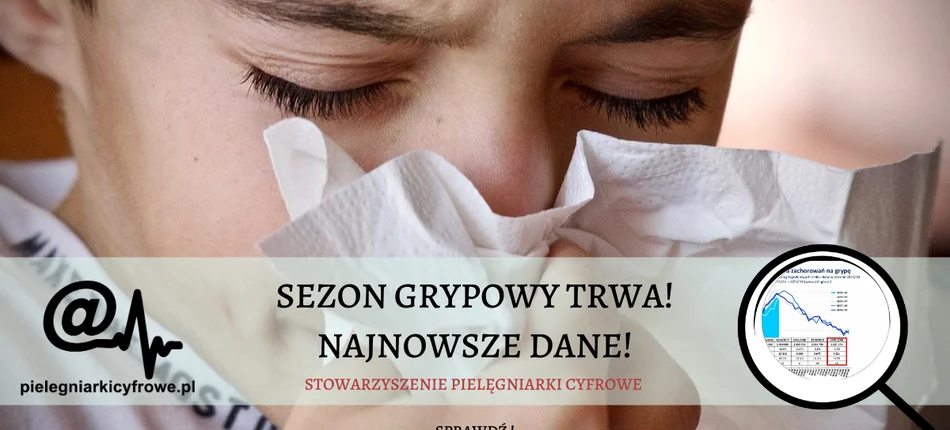 Flu Raport - Ogólnopolski Program Zwalczania Grypy - Obrazek nagłówka