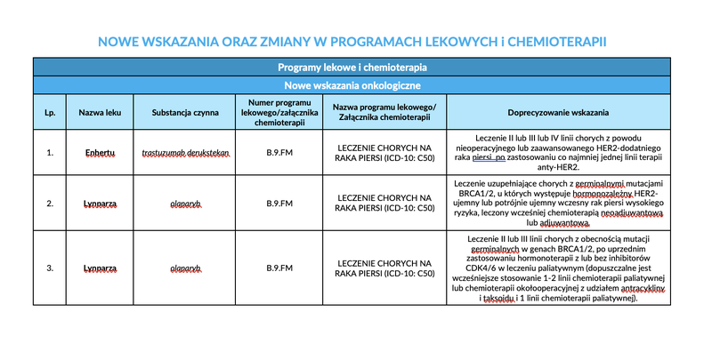 Zrzut ekranu 2023-10-17 o 08.03.55