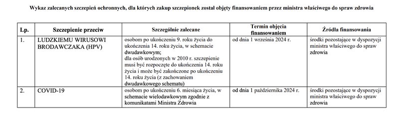 Zrzut ekranu 2024-07-29 o 08.34.13